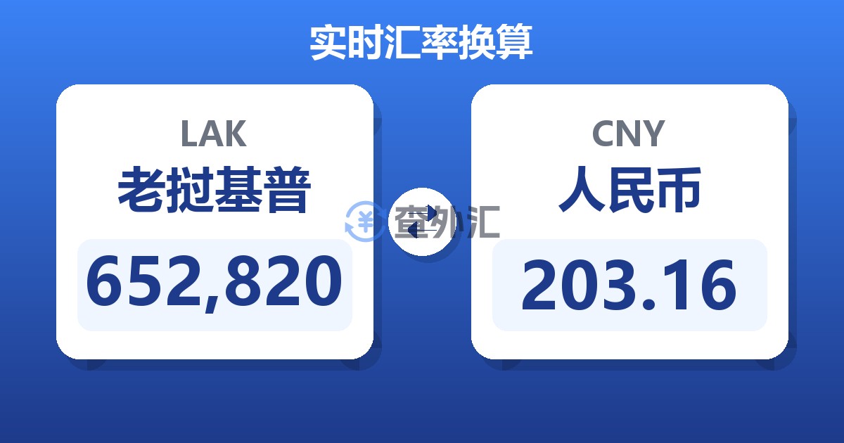 652,820老挝基普兑人民币