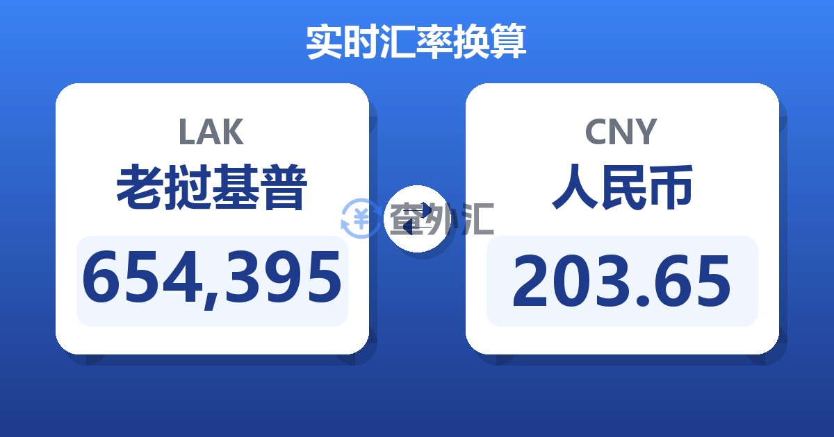 654,395老挝基普兑人民币