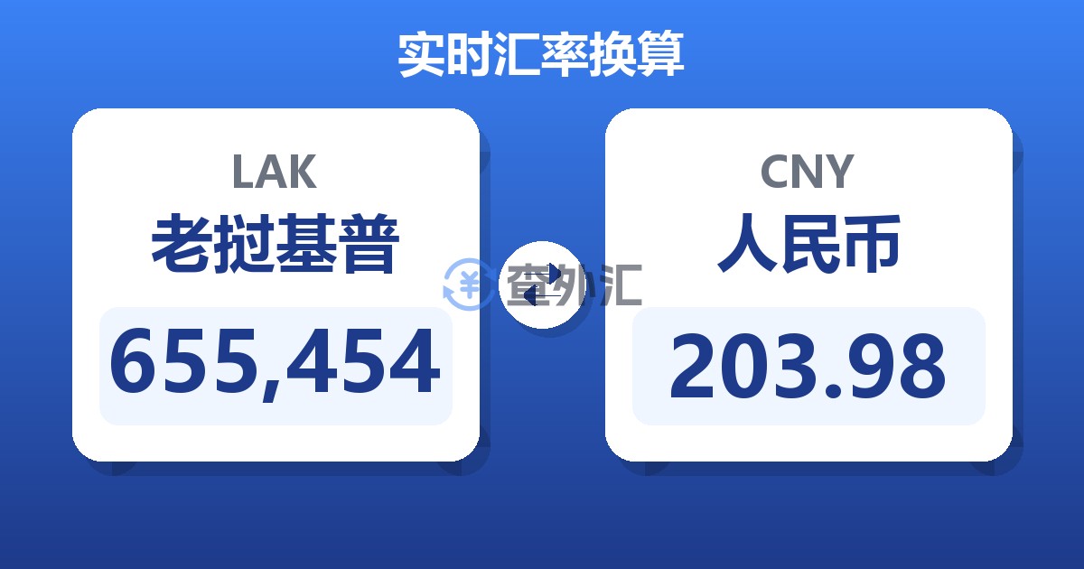 655,454老挝基普兑人民币