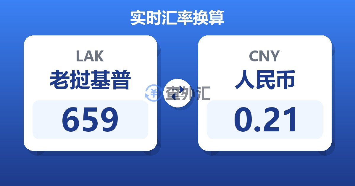 659老挝基普兑人民币