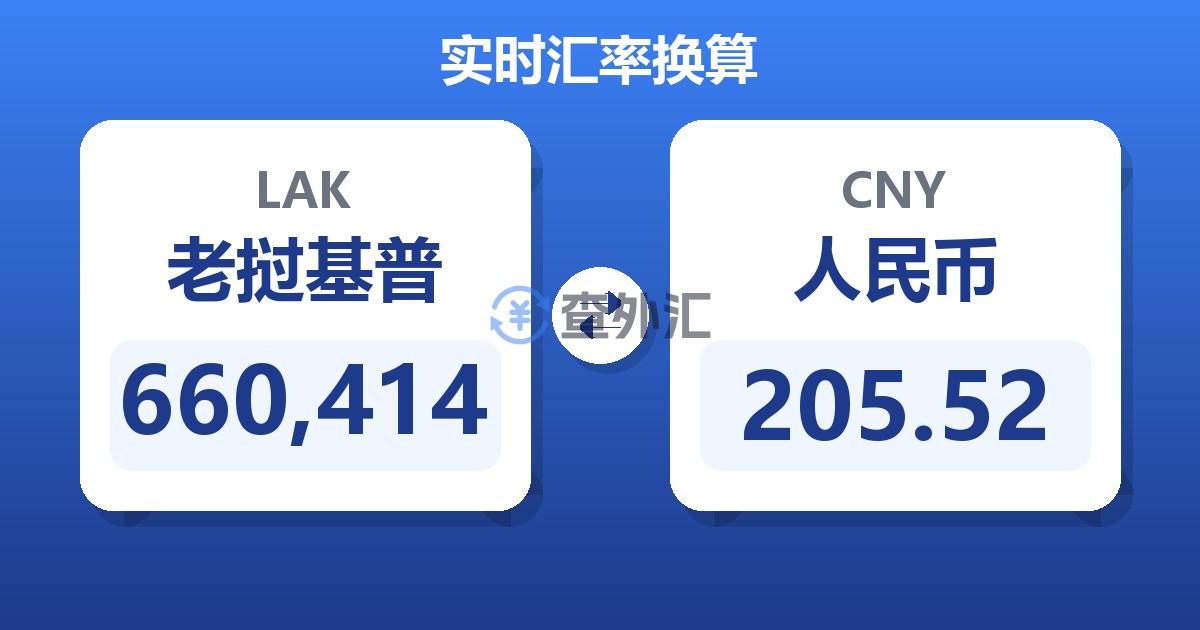 660,414老挝基普兑人民币