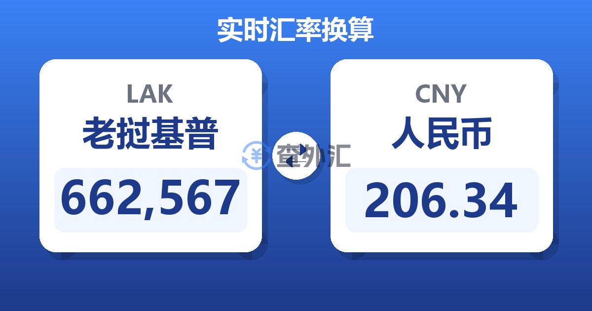 662,567老挝基普兑人民币