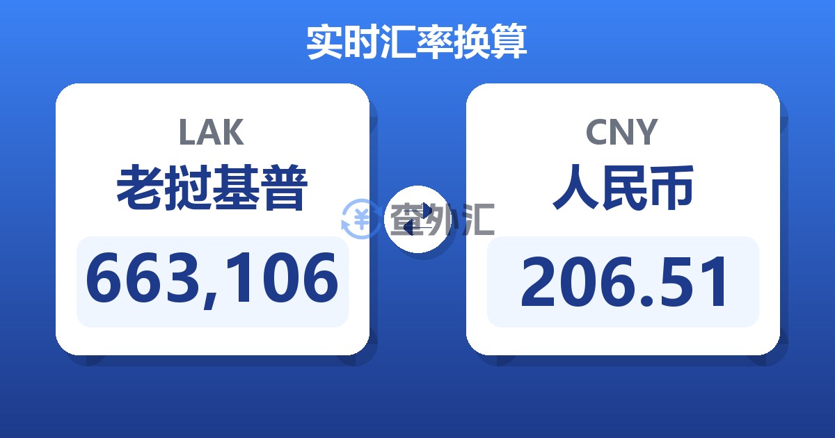 663,106老挝基普兑人民币