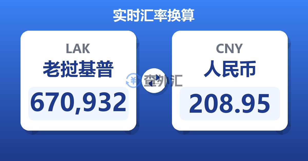 670,932老挝基普兑人民币