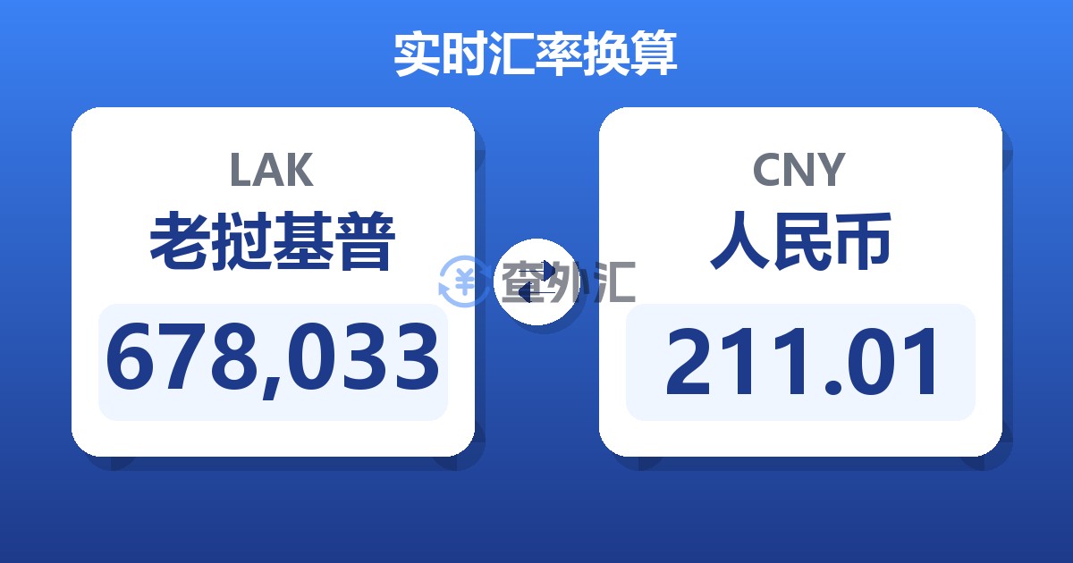 678,033老挝基普兑人民币