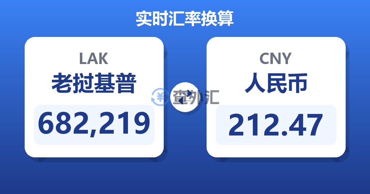 682,219老挝基普兑人民币