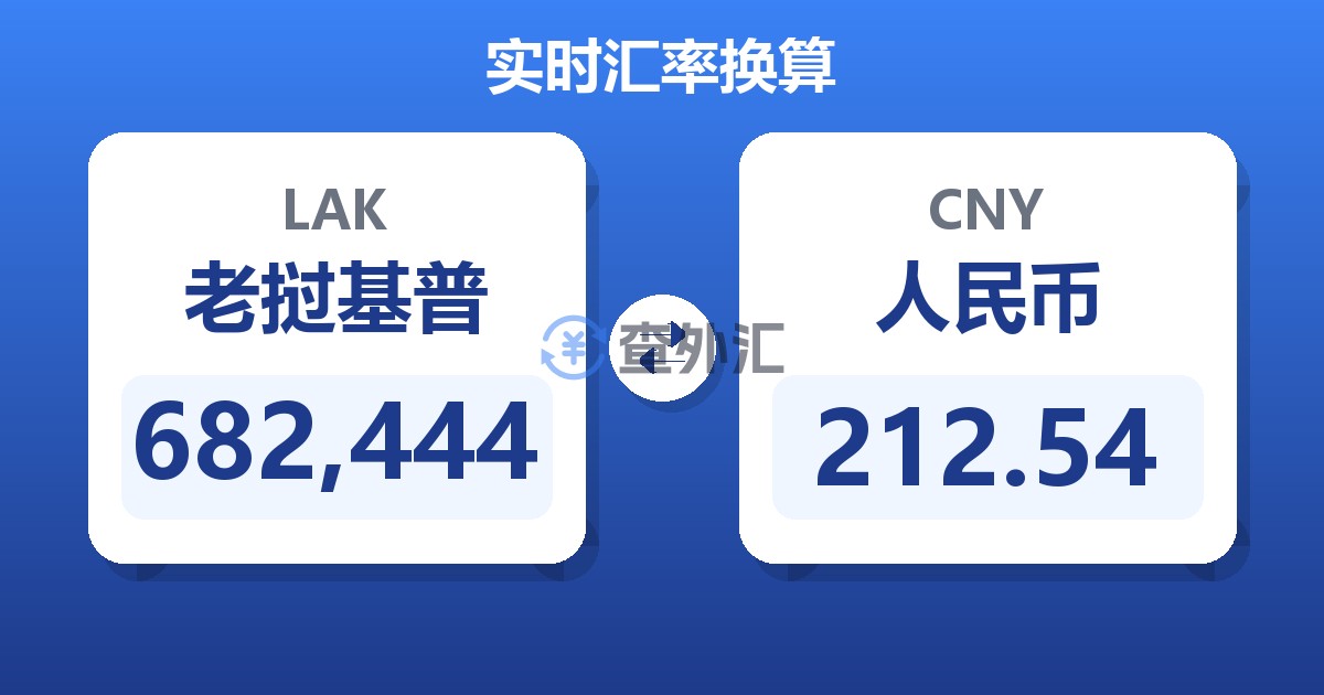 682,444老挝基普兑人民币