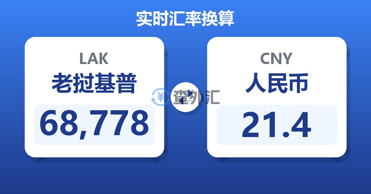 68,778老挝基普兑人民币