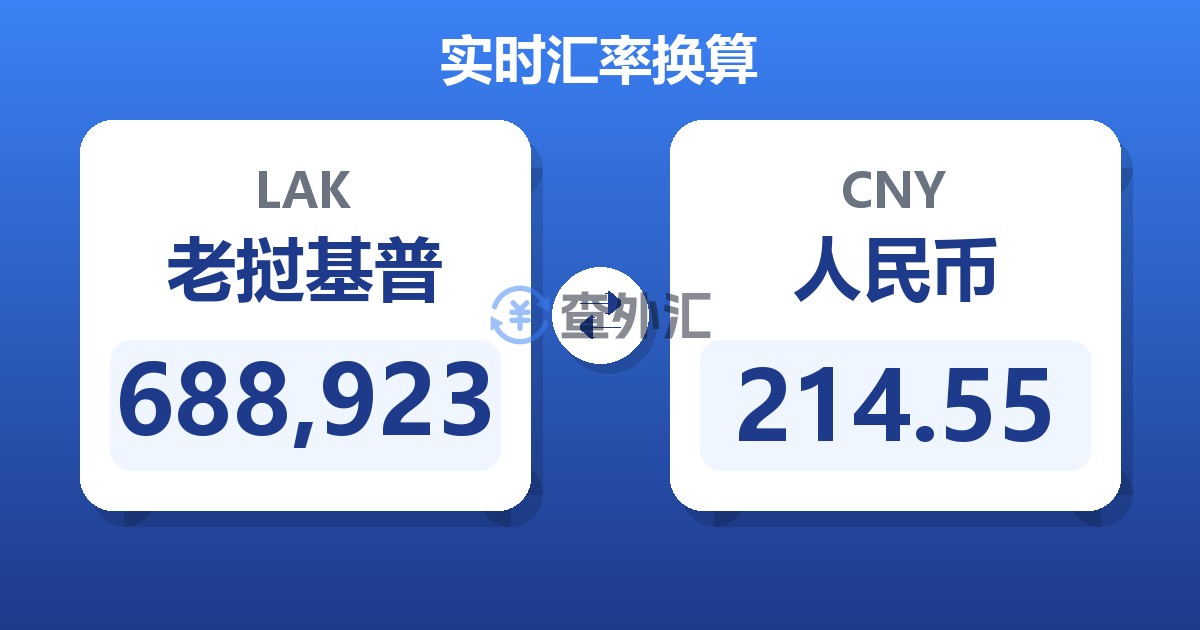 688,923老挝基普兑人民币