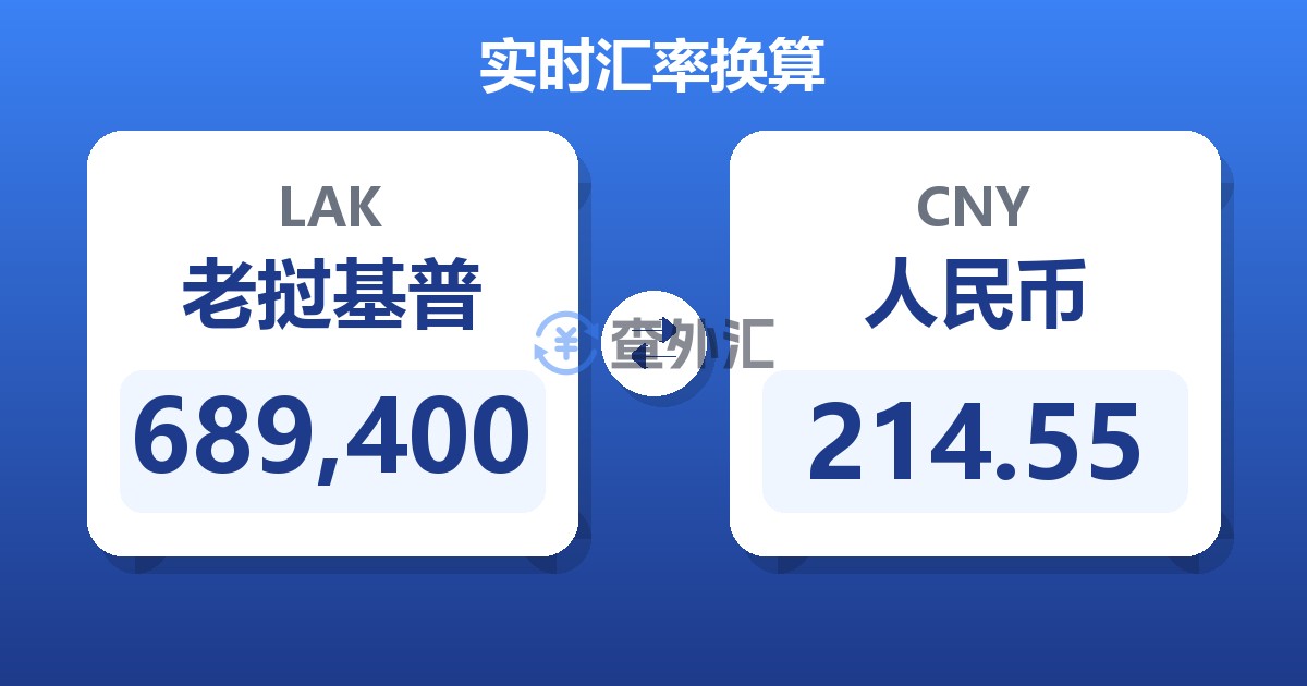 689,400老挝基普兑人民币