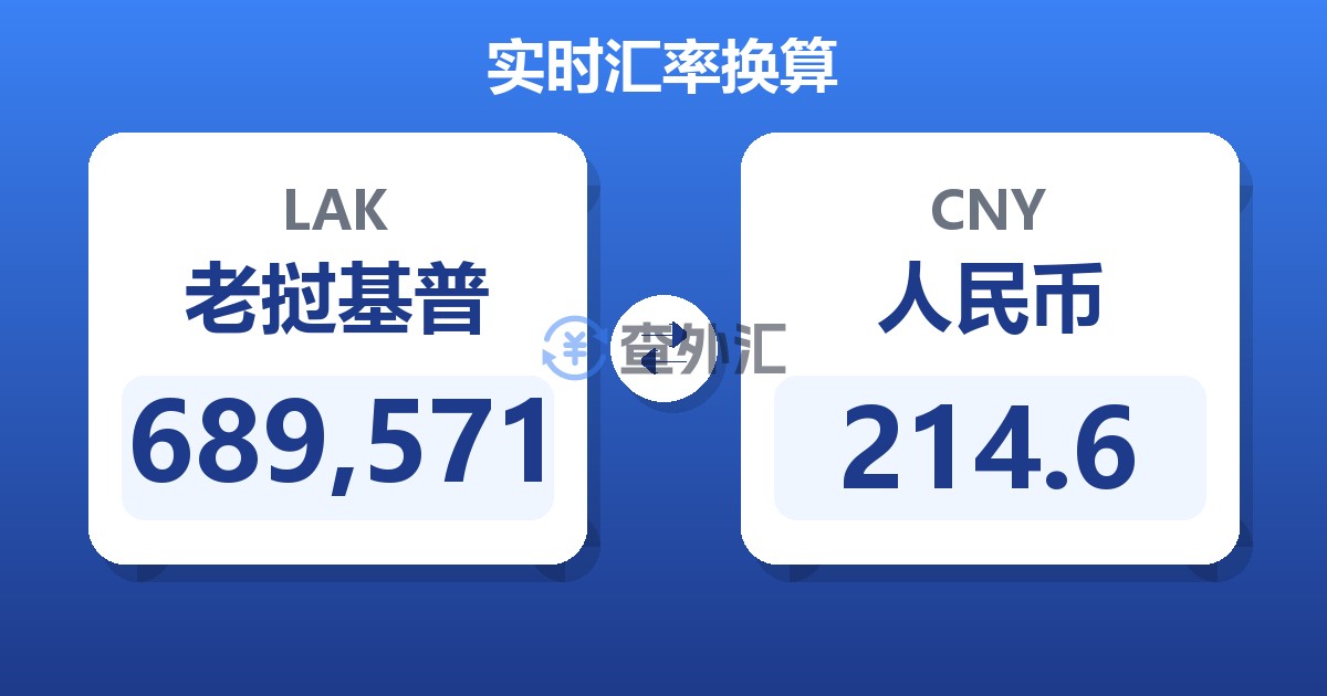 689,571老挝基普兑人民币