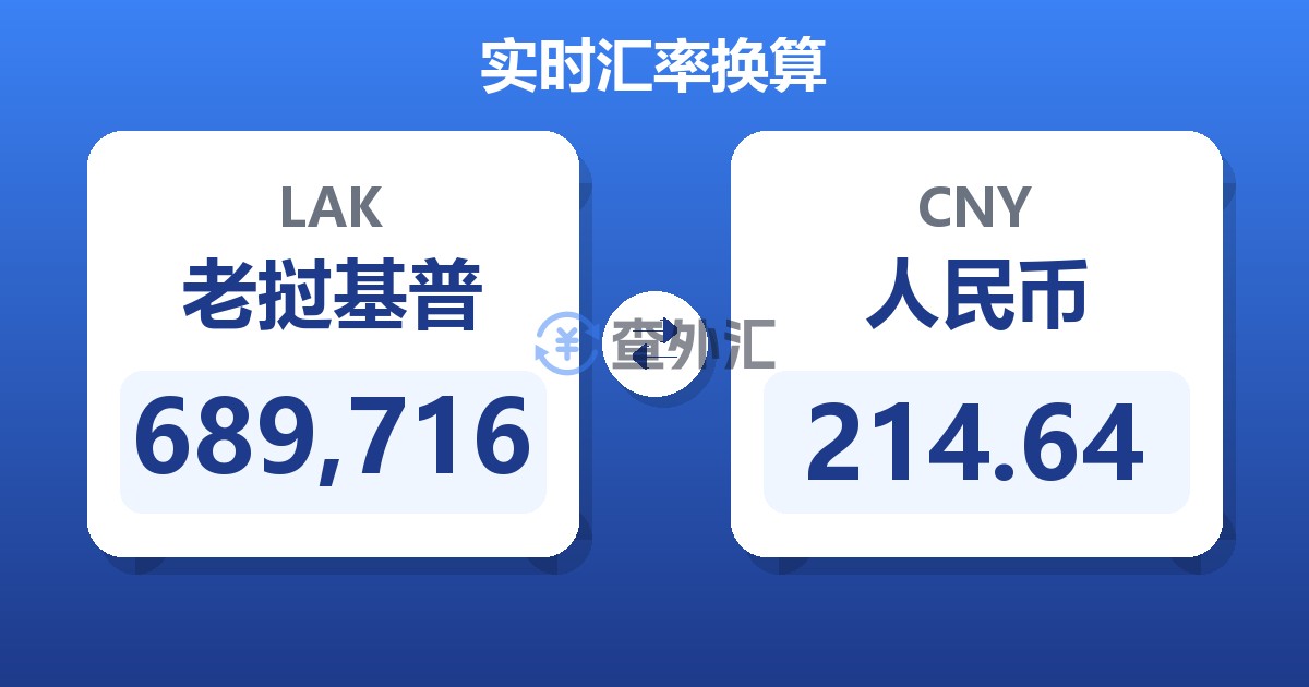 689,716老挝基普兑人民币