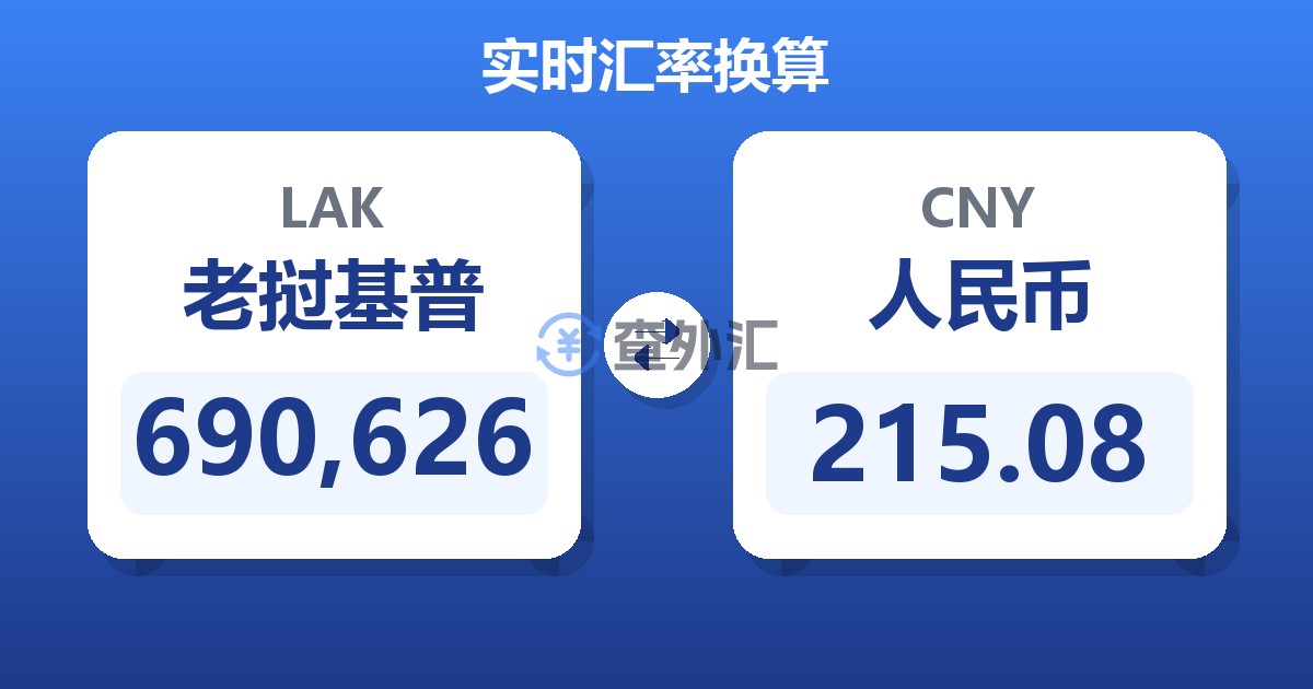 690,626老挝基普兑人民币
