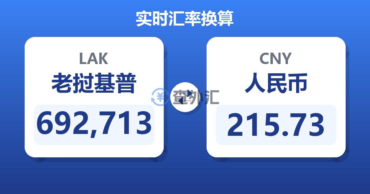692,713老挝基普兑人民币