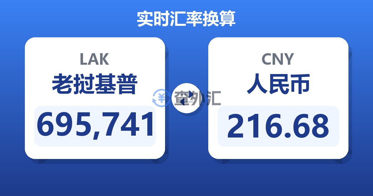 695,741老挝基普兑人民币