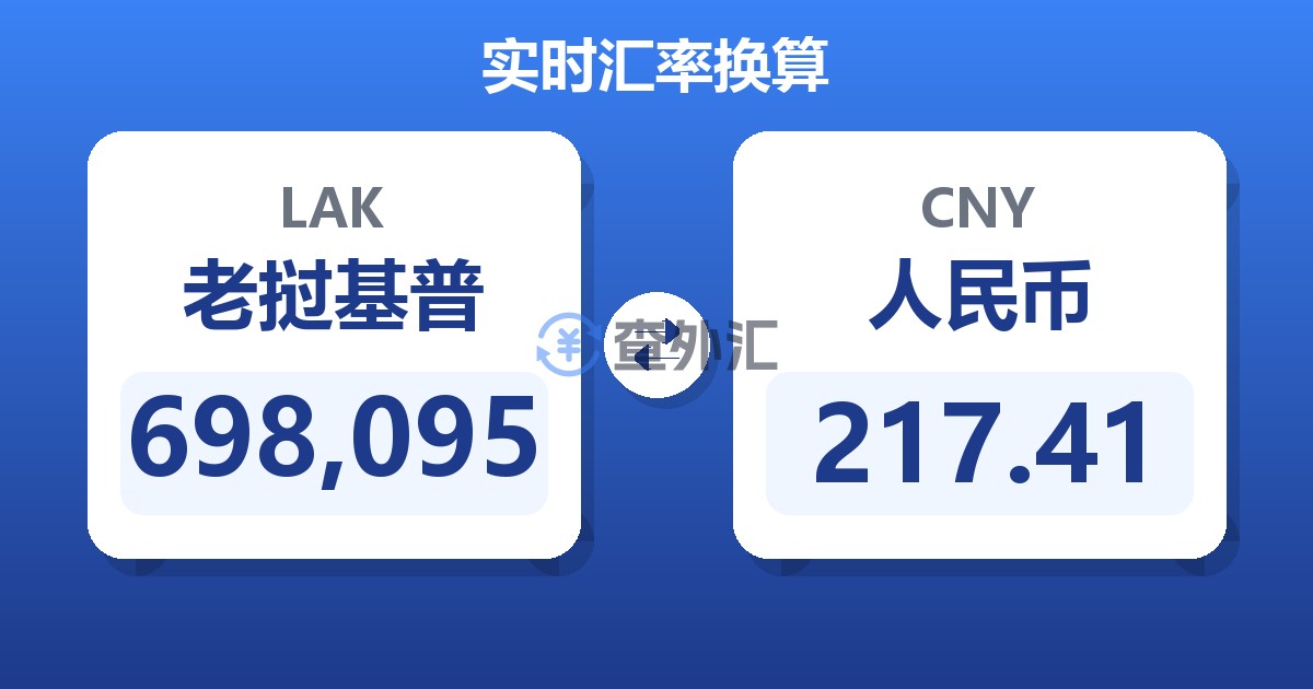 698,095老挝基普兑人民币