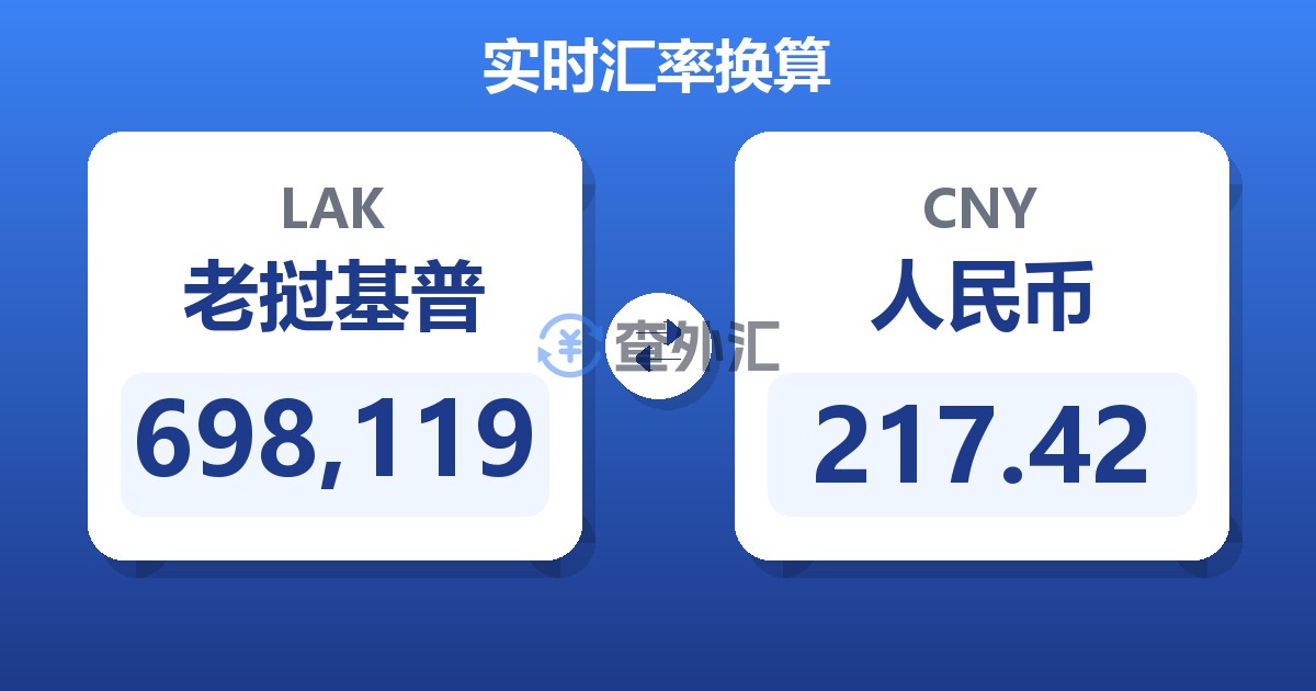 698,119老挝基普兑人民币
