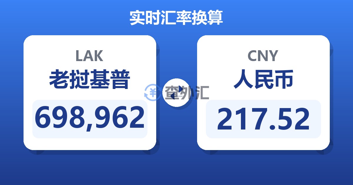 698,962老挝基普兑人民币