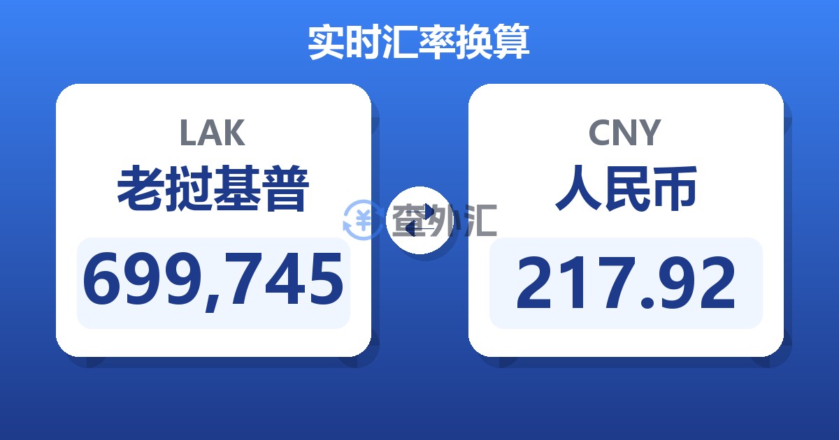 699,745老挝基普兑人民币
