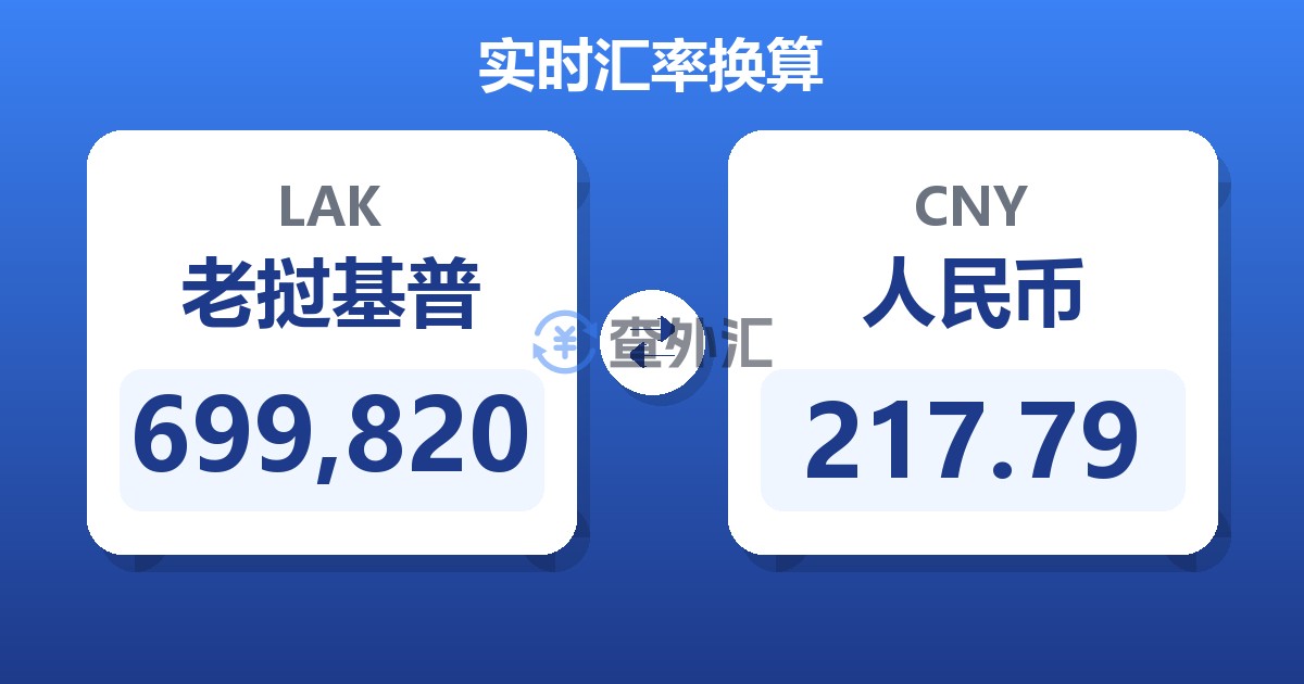 699,820老挝基普兑人民币