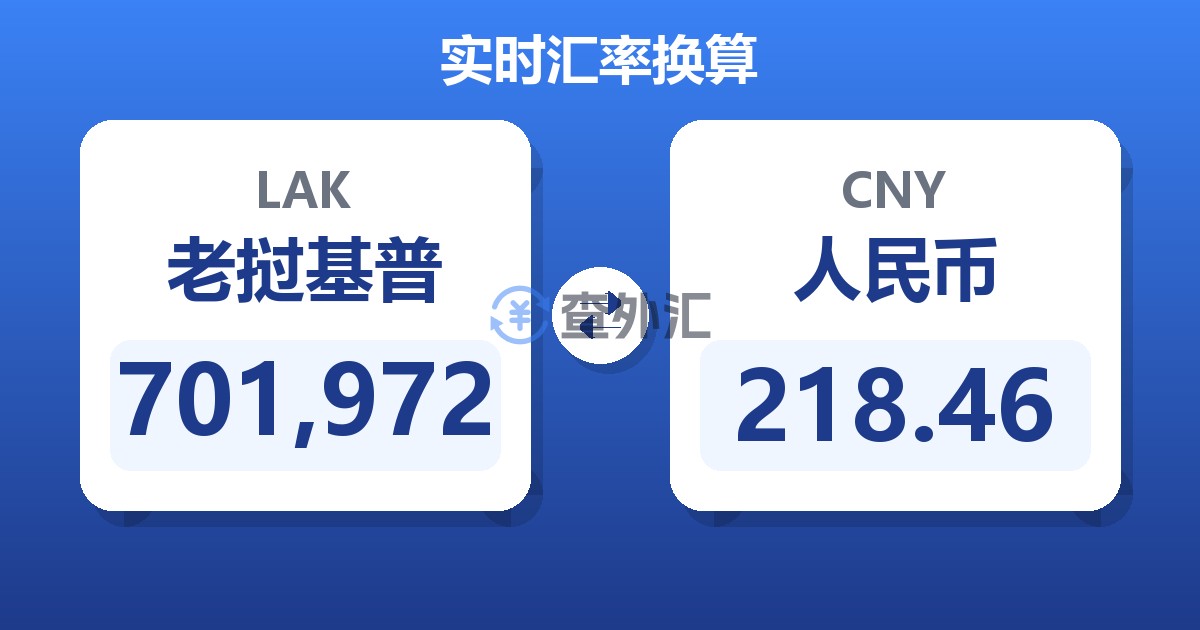 701,972老挝基普兑人民币