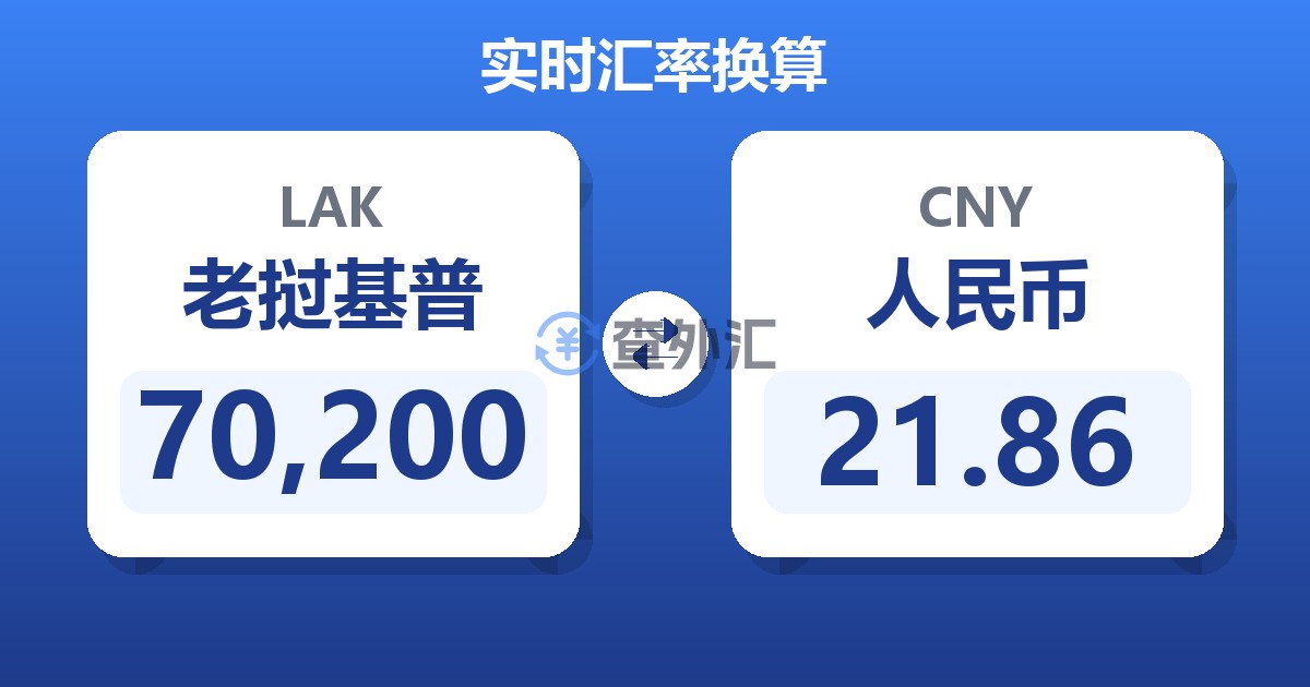 70,200老挝基普兑人民币
