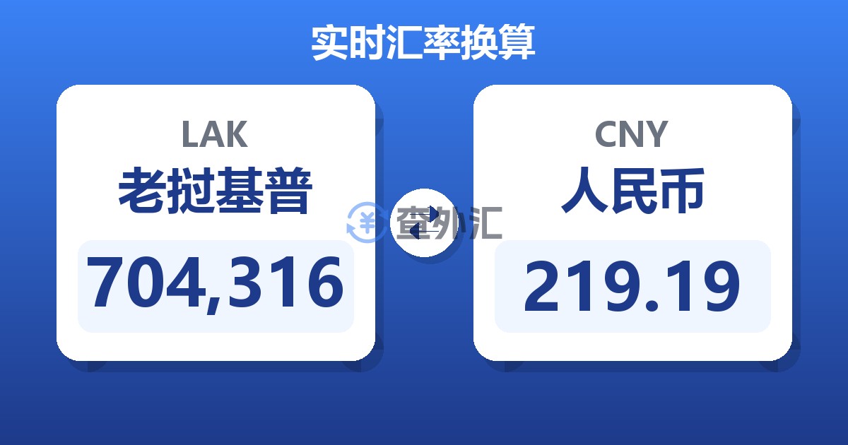 704,316老挝基普兑人民币