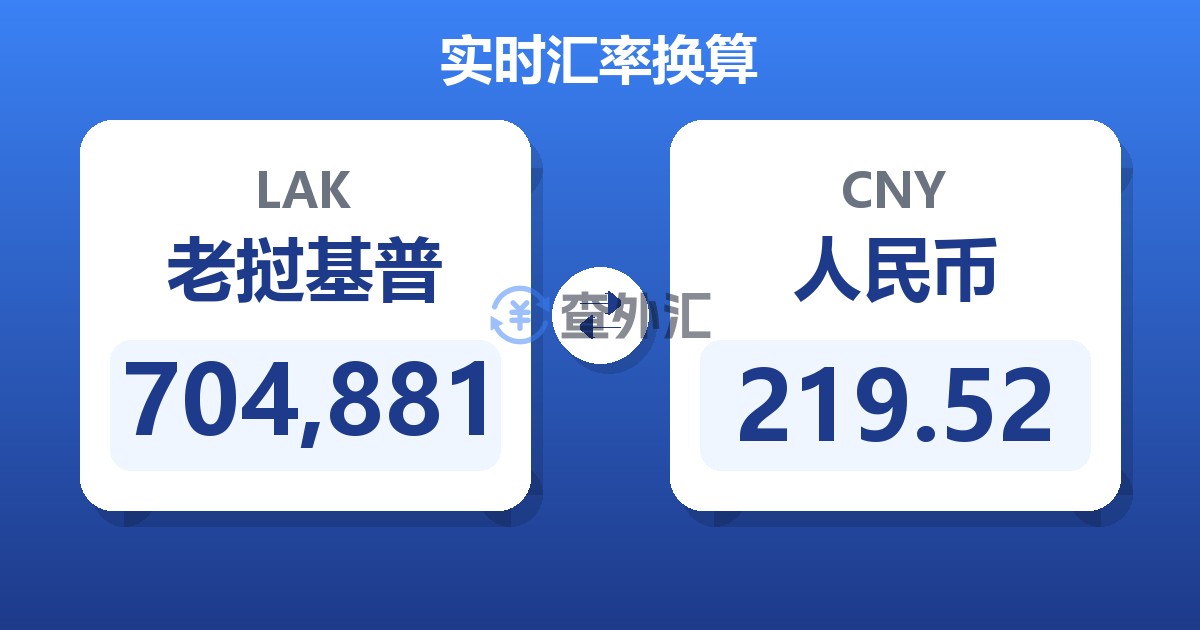 704,881老挝基普兑人民币