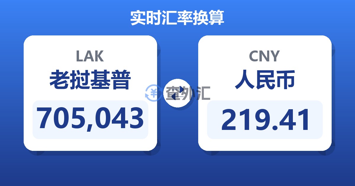 705,043老挝基普兑人民币