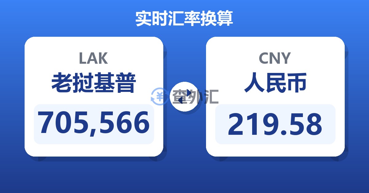 705,566老挝基普兑人民币