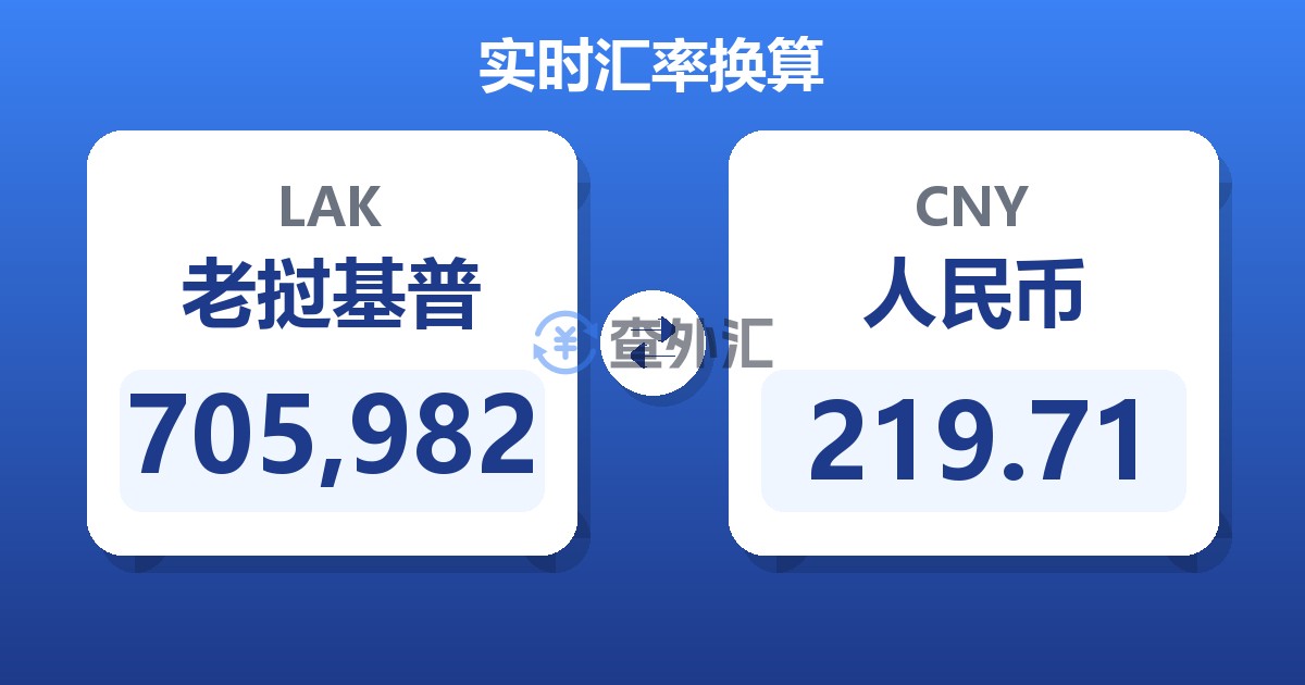 705,982老挝基普兑人民币