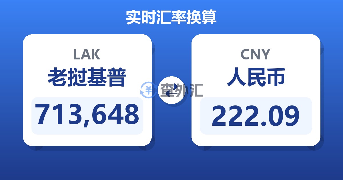 713,648老挝基普兑人民币