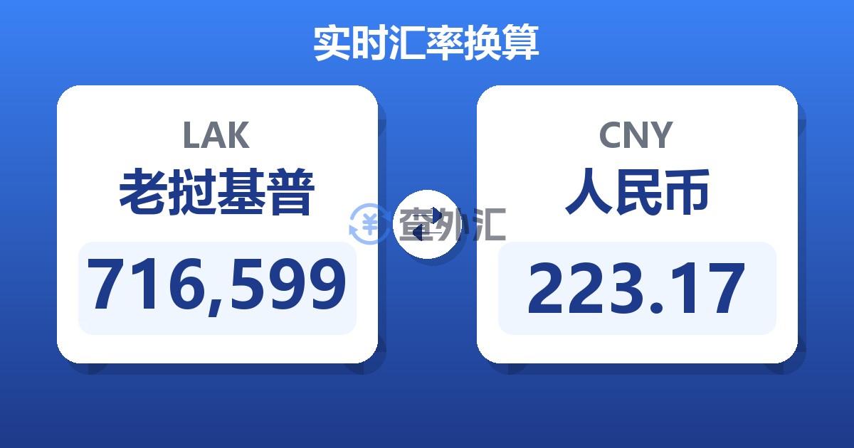 716,599老挝基普兑人民币