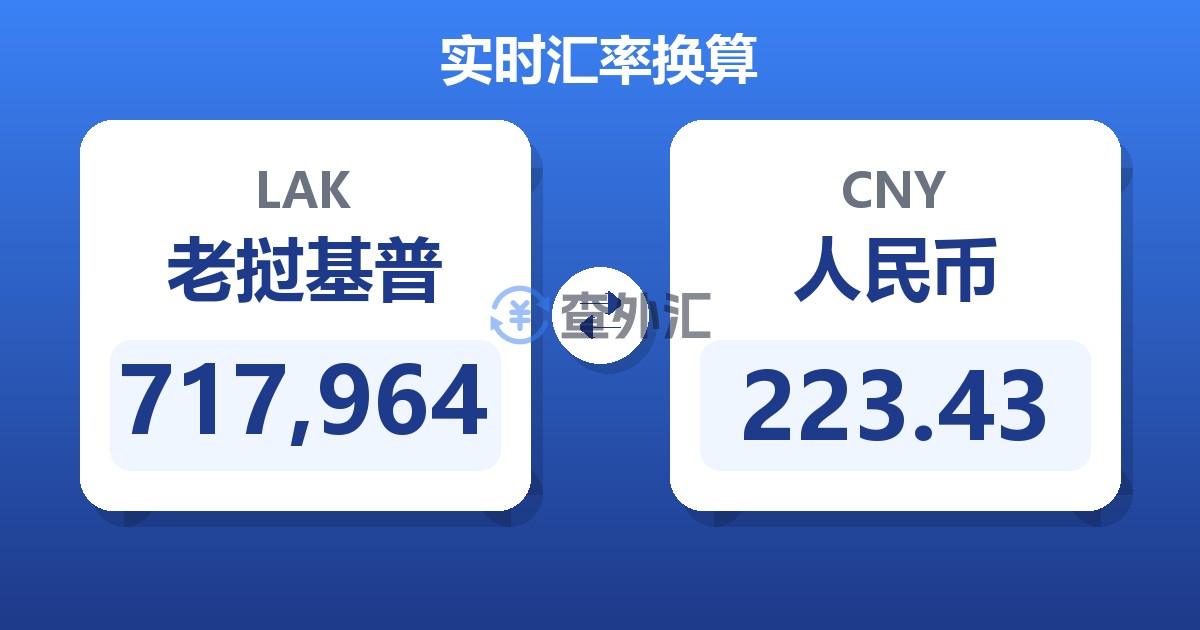 717,964老挝基普兑人民币