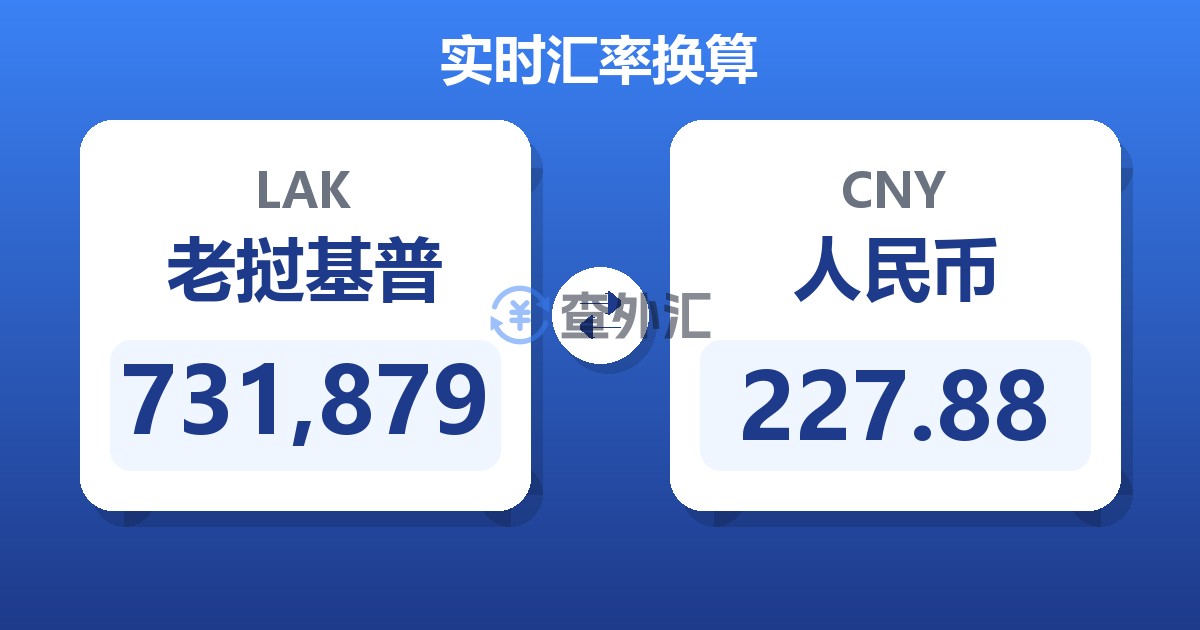 731,879老挝基普兑人民币
