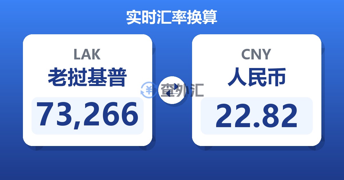 73,266老挝基普兑人民币