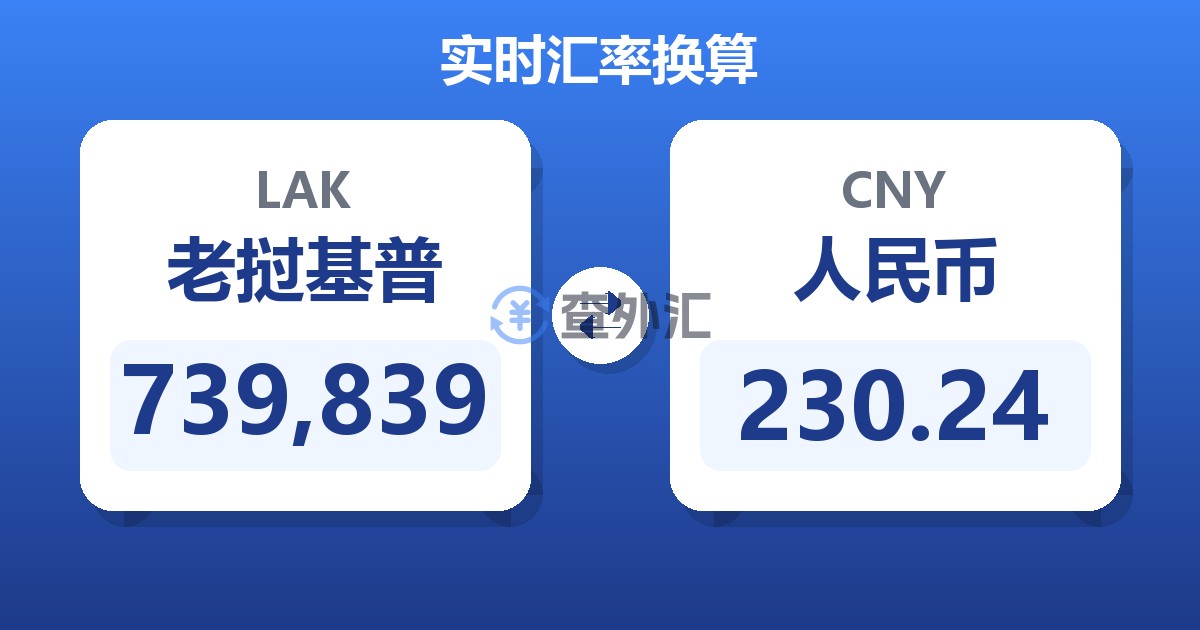 739,839老挝基普兑人民币