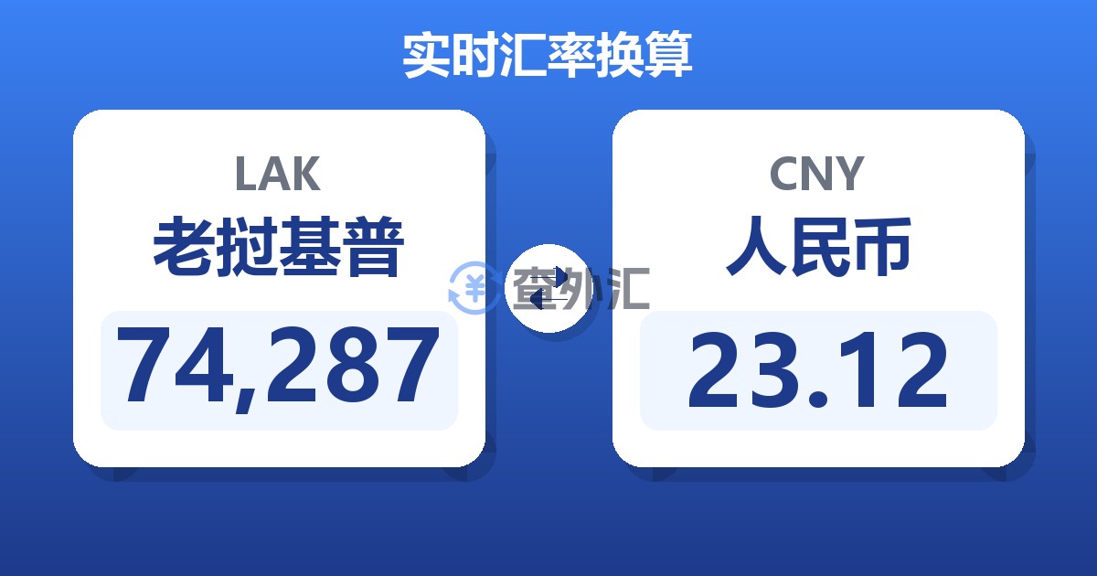 74,287老挝基普兑人民币