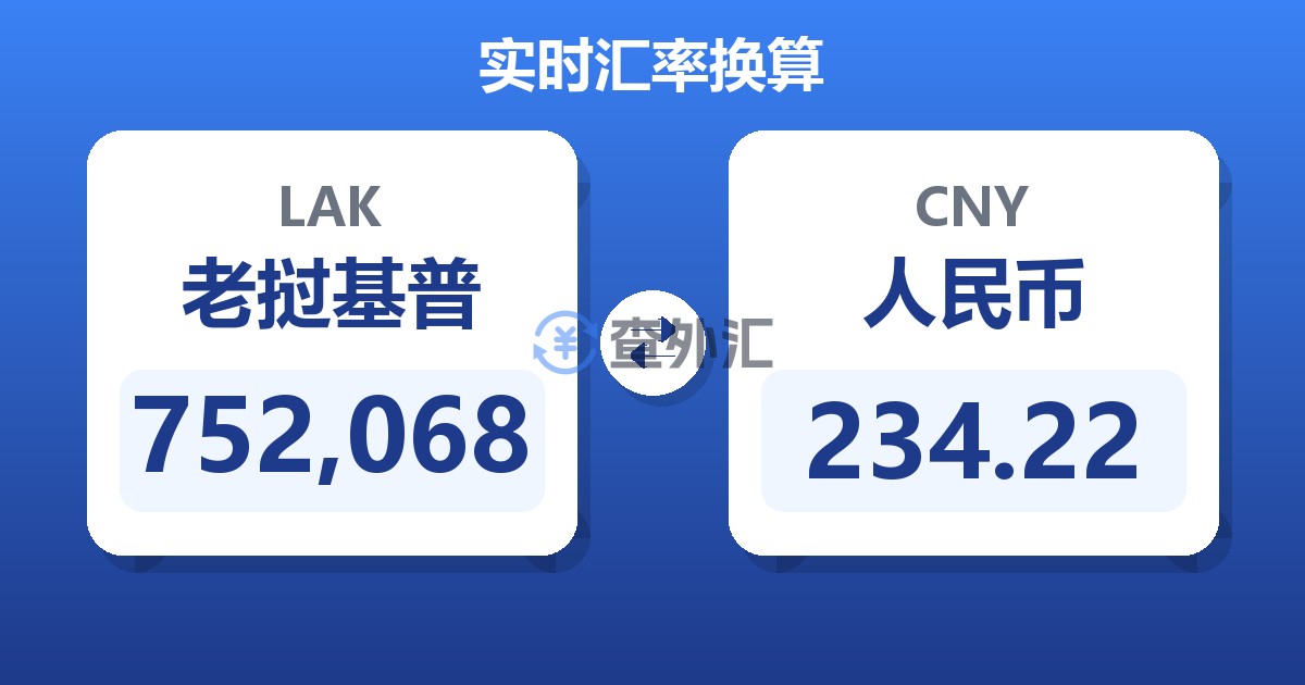 752,068老挝基普兑人民币