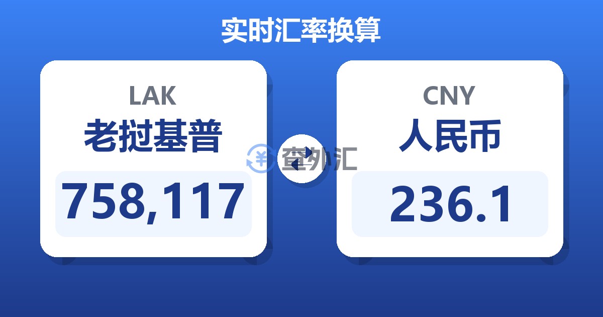 758,117老挝基普兑人民币