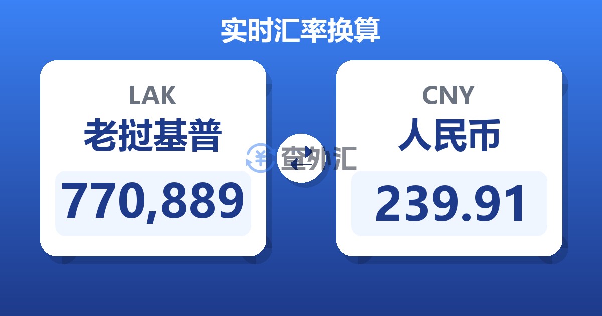 770,889老挝基普兑人民币
