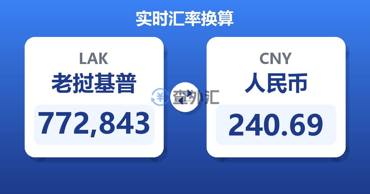 772,843老挝基普兑人民币