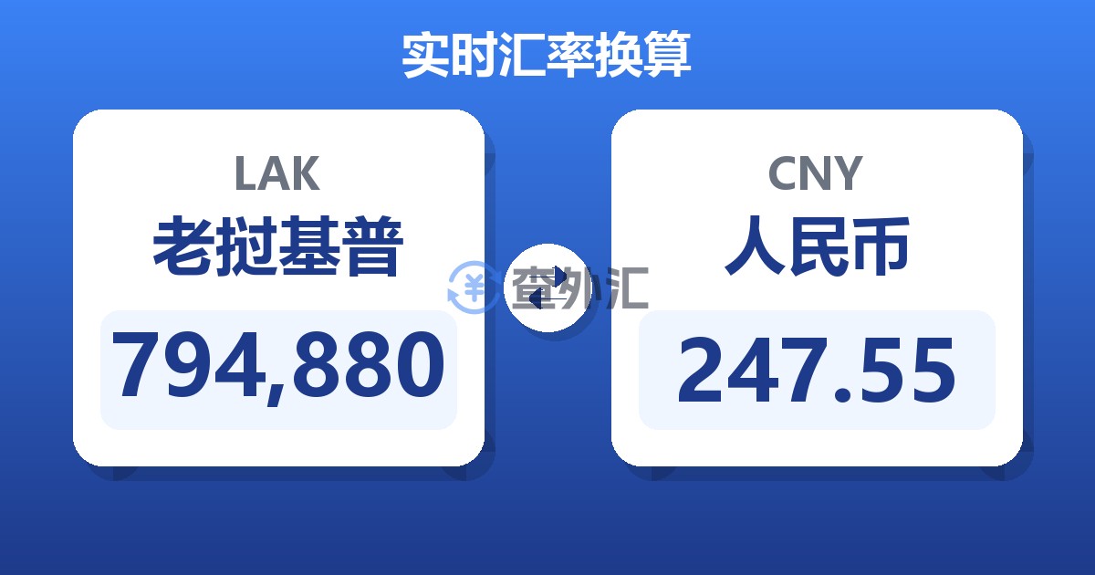 794,880老挝基普兑人民币