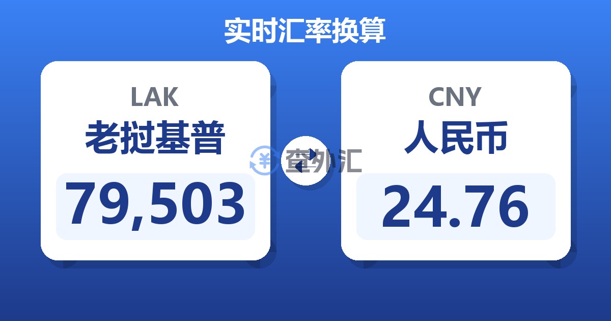 79,503老挝基普兑人民币
