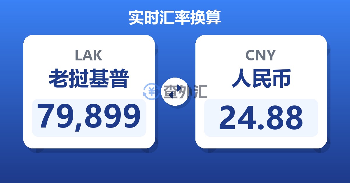 79,899老挝基普兑人民币