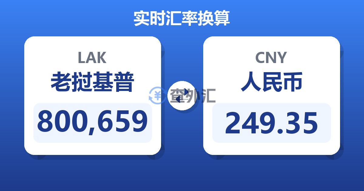 800,659老挝基普兑人民币
