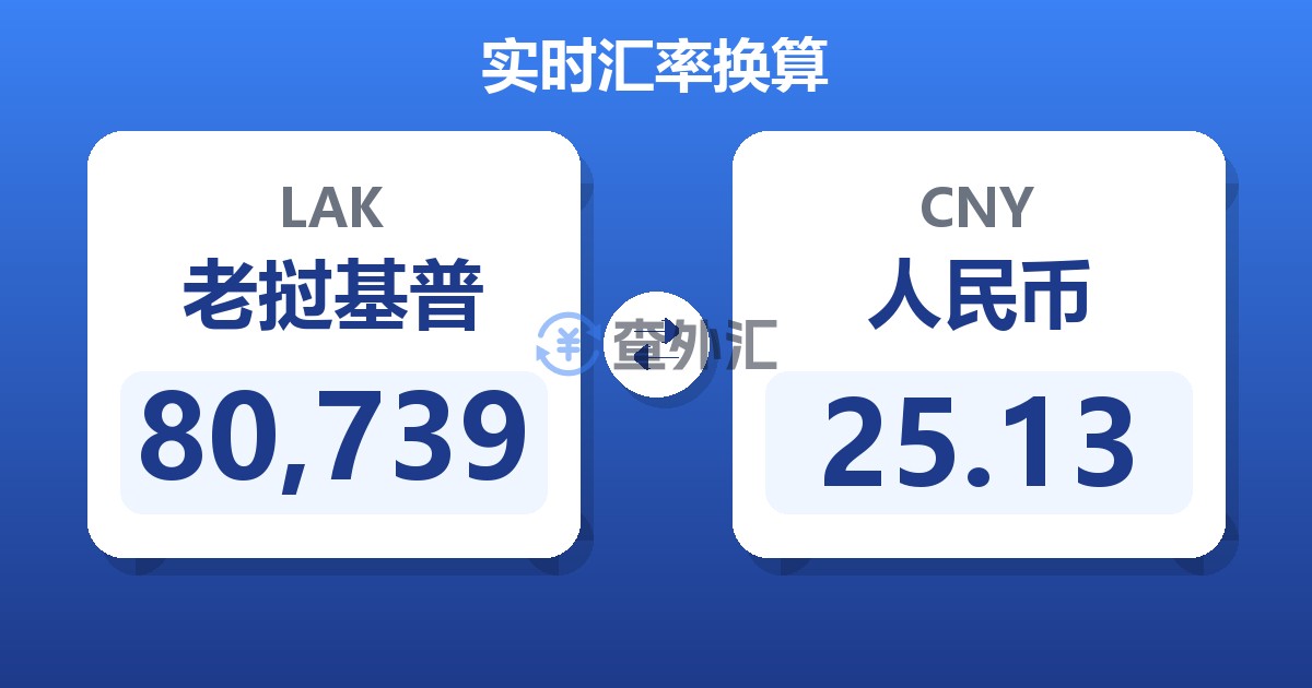 80,739老挝基普兑人民币