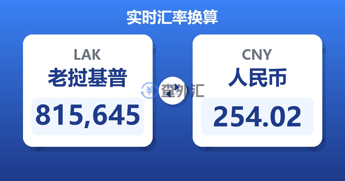 815,645老挝基普兑人民币