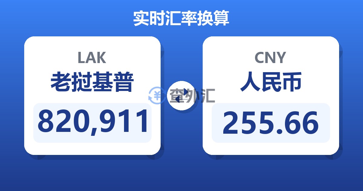 820,911老挝基普兑人民币