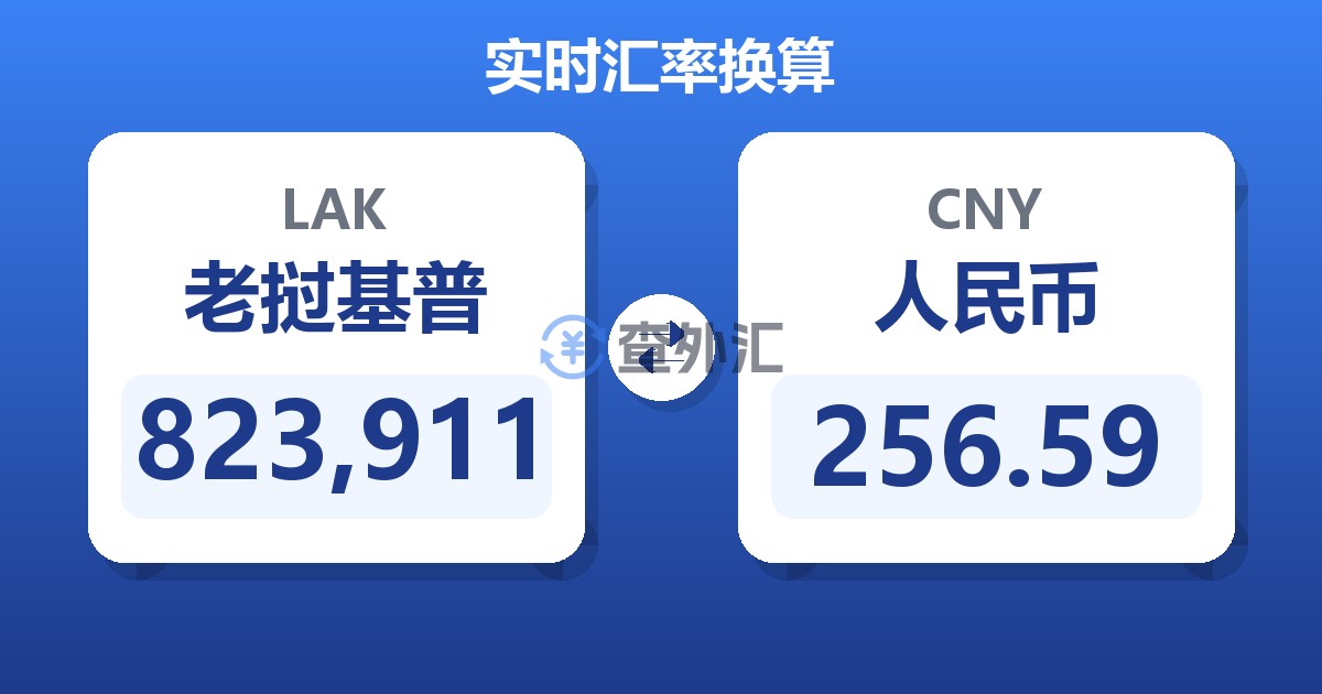 823,911老挝基普兑人民币